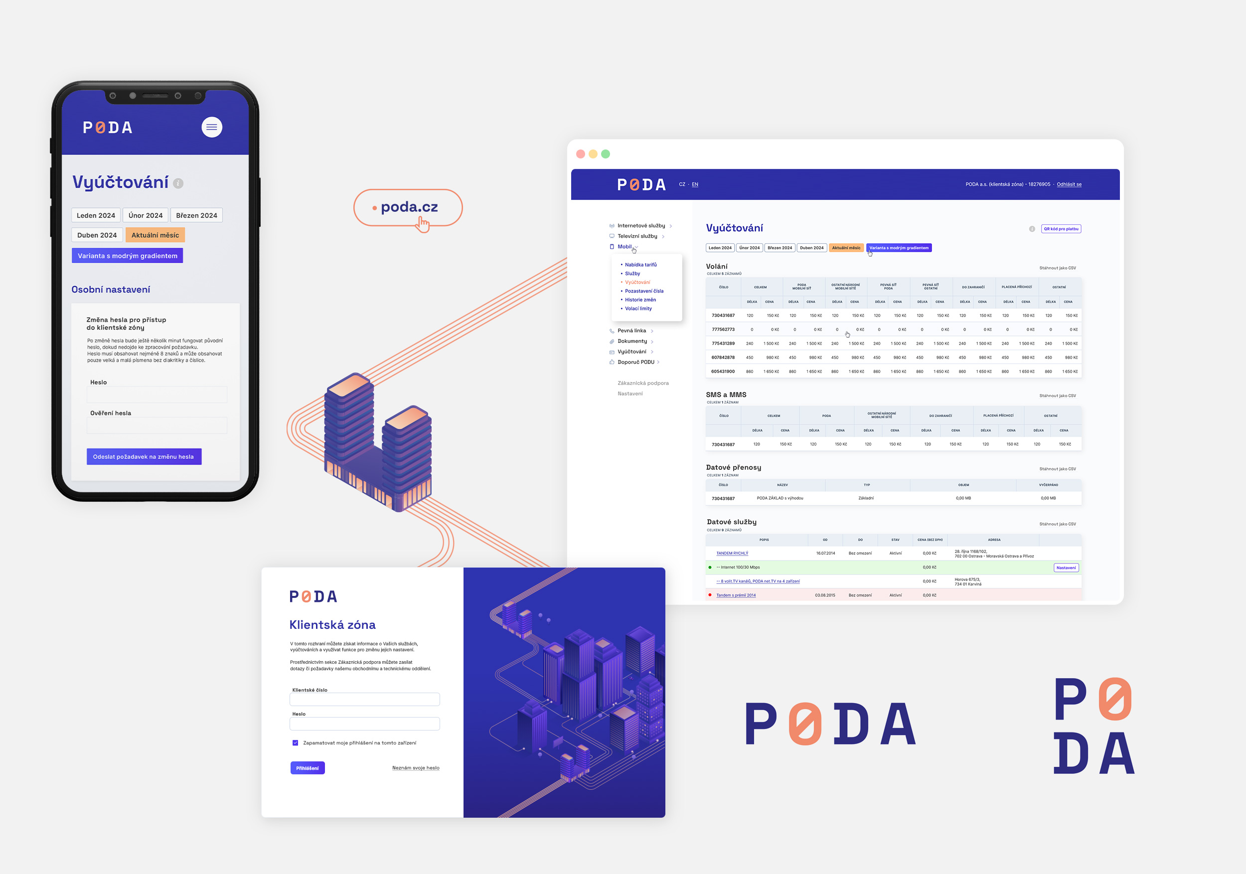 Poda